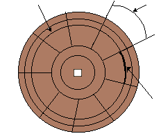 Structure d'une disquette