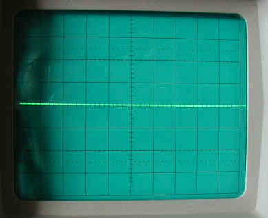 la ligne est centre sur le 0V